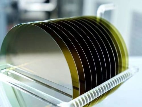 Tin tức công ty mới nhất về Thị trường Silicon Carbide: Những thách thức và cơ hội cho các nhà sản xuất thiết bị bán dẫn