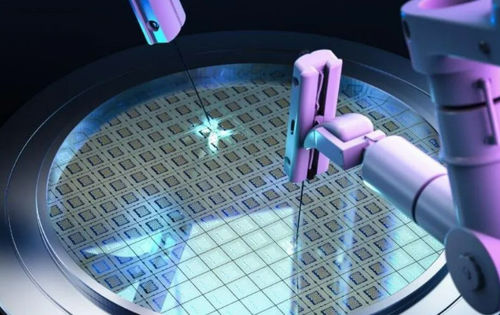 Tin tức công ty mới nhất về ZMSH Chia sẻ kiến thức - Công nghệ cắt wafer là gì?