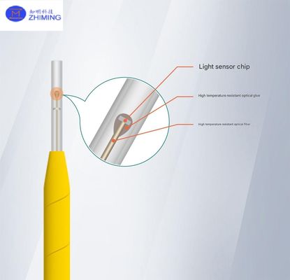Bộ cảm biến nhiệt độ sợi quang GaAs chính xác cao