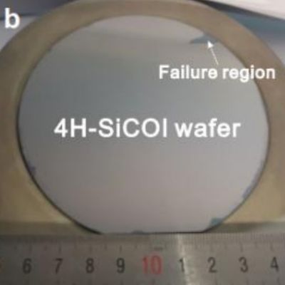 SiC-on Insulator SiCOI Substrate dẫn nhiệt cao băng tần rộng
