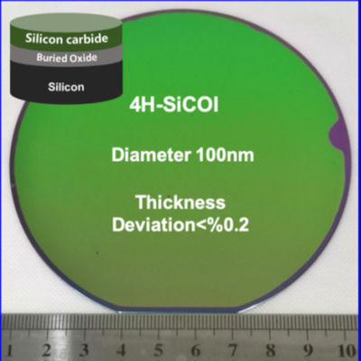 SiC-on Insulator SiCOI Substrate dẫn nhiệt cao băng tần rộng